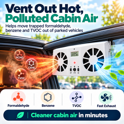 Solar Powered Car Window Exhaust Fan, Dual Turbo Cooling Vent Fan with LCD Temperature Display, USB Rechargeable, Remove Heat, Odor & Formaldehyde for Parked Vehicle